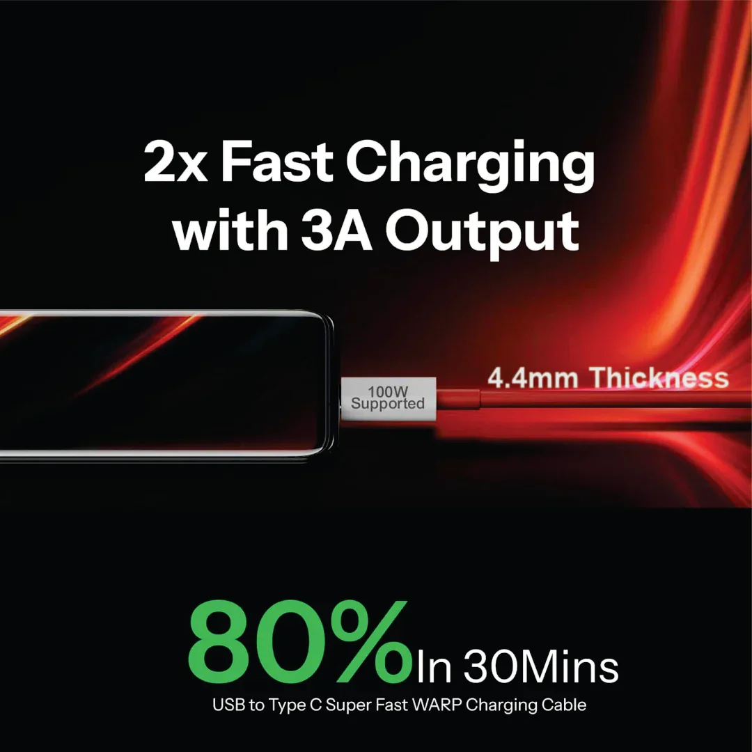 100W  Cable | Fast Charging and Data Transfer | Under ₹100 - Image 3