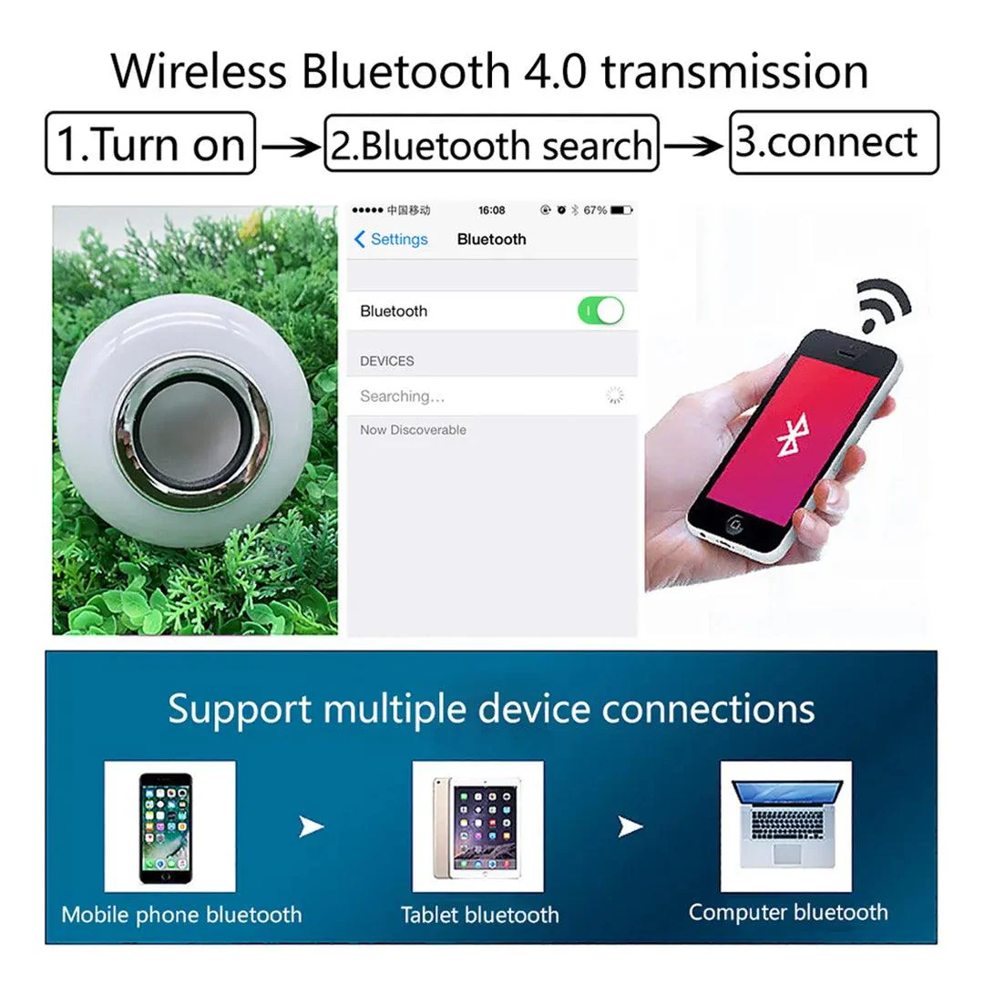 TecSox Bulb Bluetooth Speaker | Multi Color & Music Control - Image 4