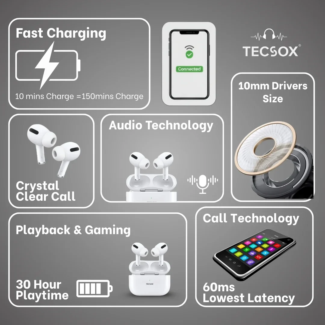 TecPod Pro Earbuds 30Hr Playtime | 5.3 V Bluetooth Earbuds | Deep Bass | Water Resistant - Image 24