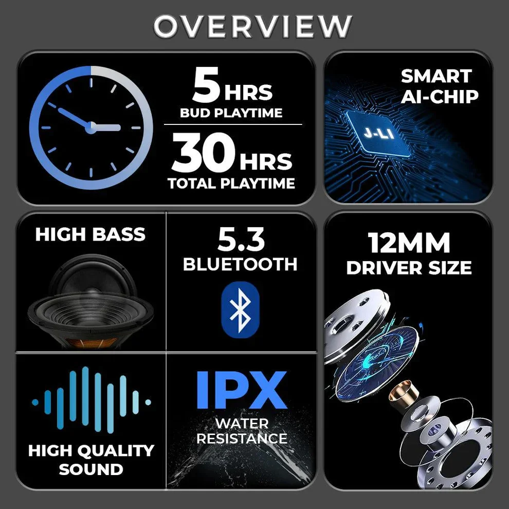 Order TecSox Fusion Bluetooth Earbuds With ANC Inbuilt | Buy Online - Image 5