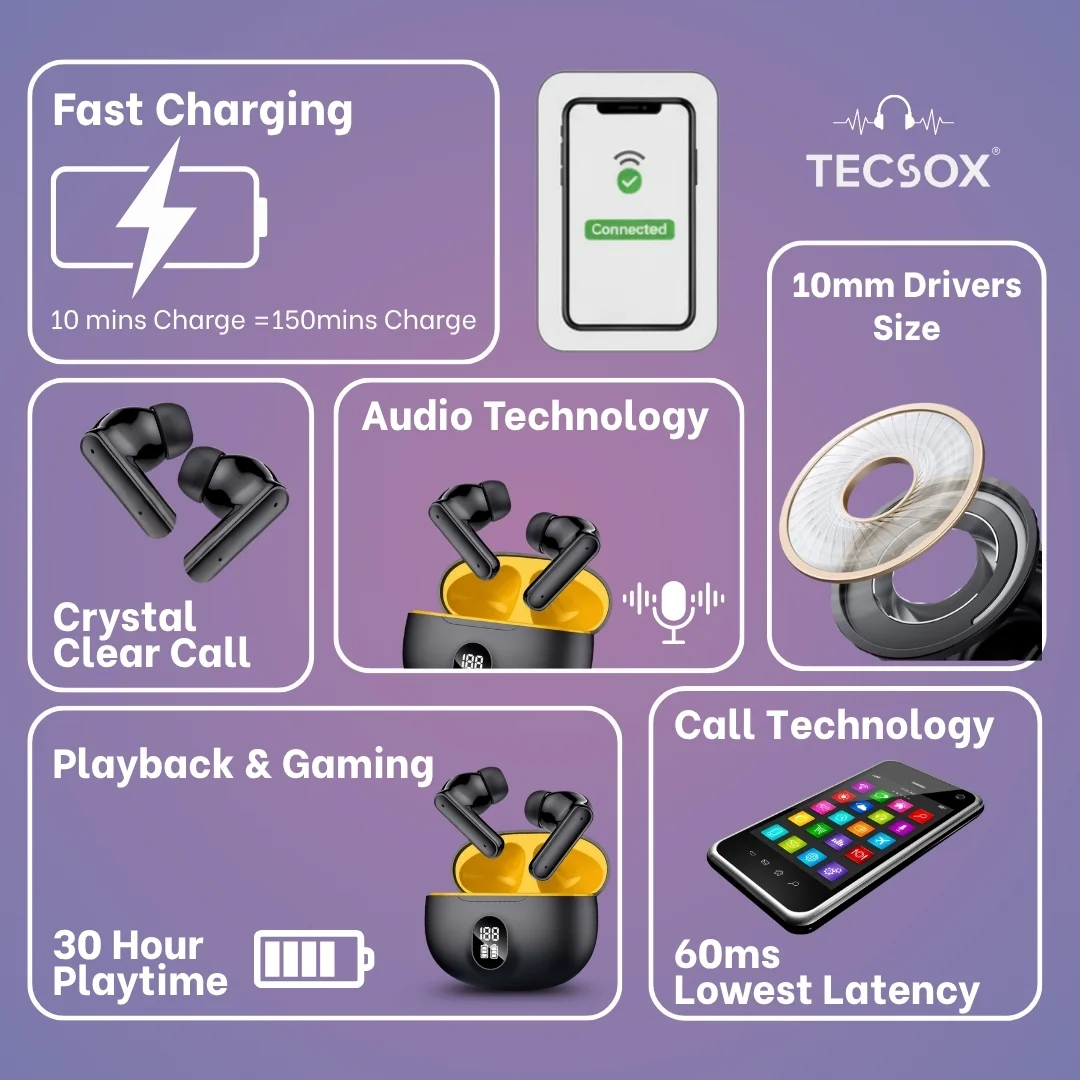 Pulse411  Bluetooth Earbuds | 30 Hours Playtime | Digital Display - Image 19