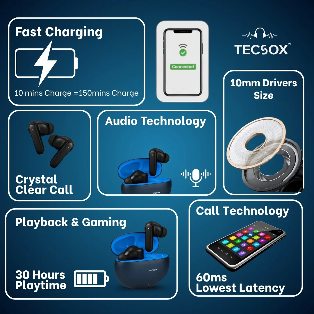 Order TecSox Pulse 611 Bluetooth Earbuds | Deep Bass | 30 Hour Play time - Image 20