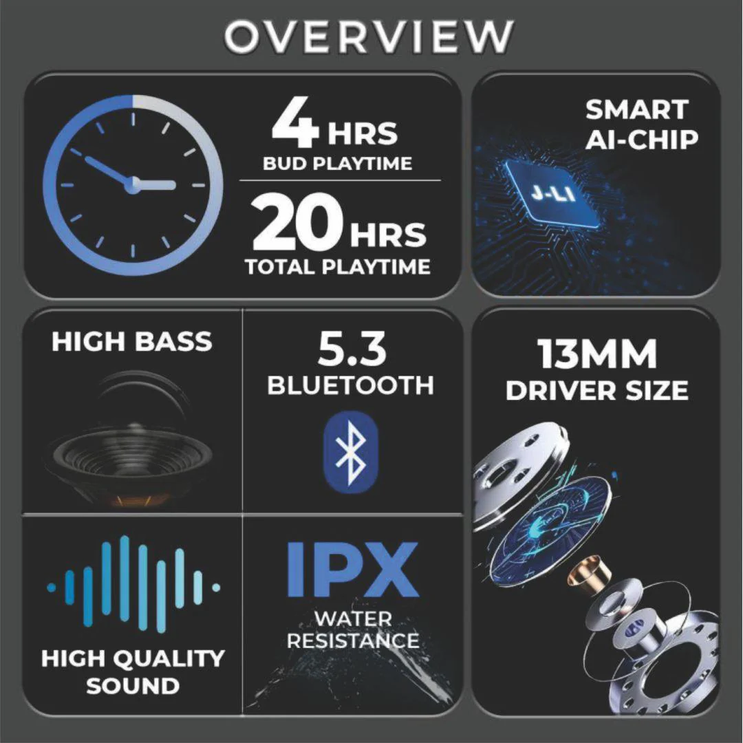 ACE Wireless Earbuds | Balanced Sound with 20 Hr Playtime - Image 8