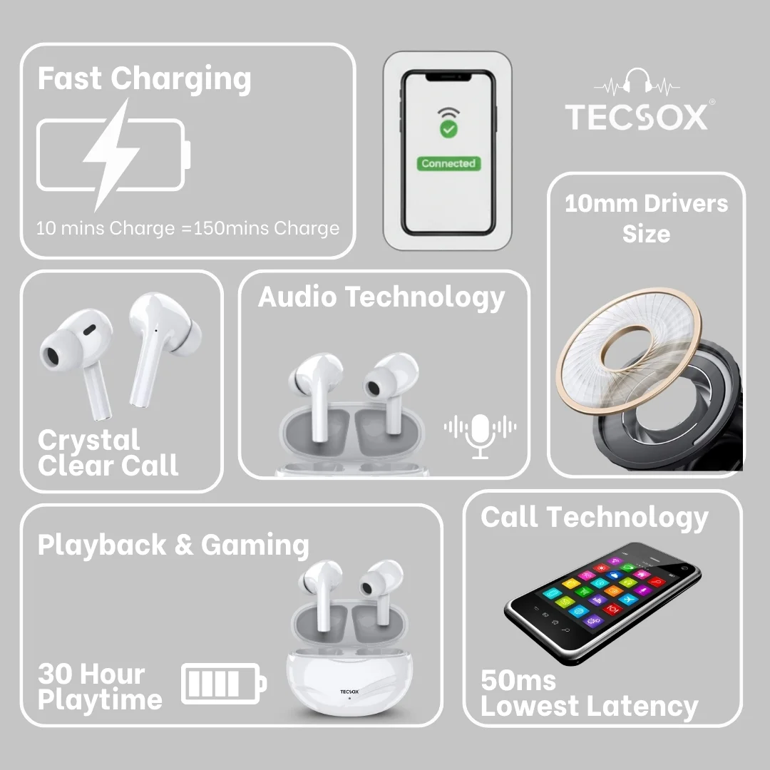 Neo591 Wireless Earbud | Deep Bass & Comfortable Fit | IPX Water Resistant - Image 30