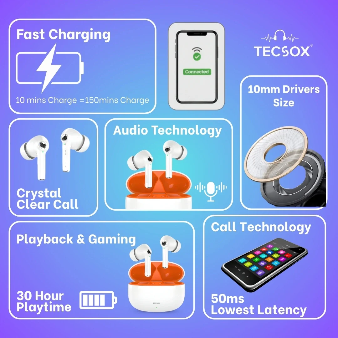 Omega 201 Wireless Earbud With Deep Bass | IPX Water Resistant - Image 24