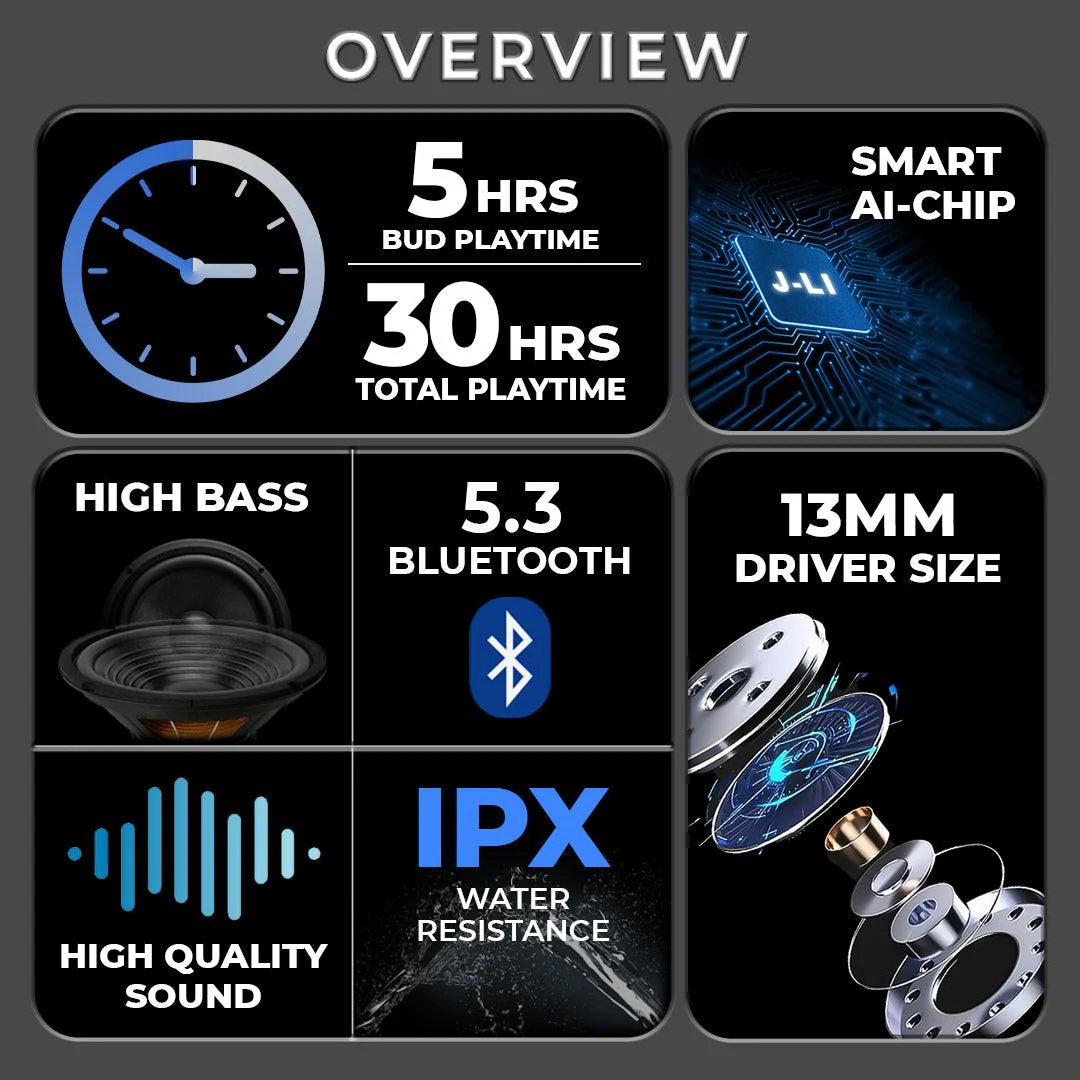 Order TecSox Pluto Wireless Earbud Online | Light Weight - Image 3