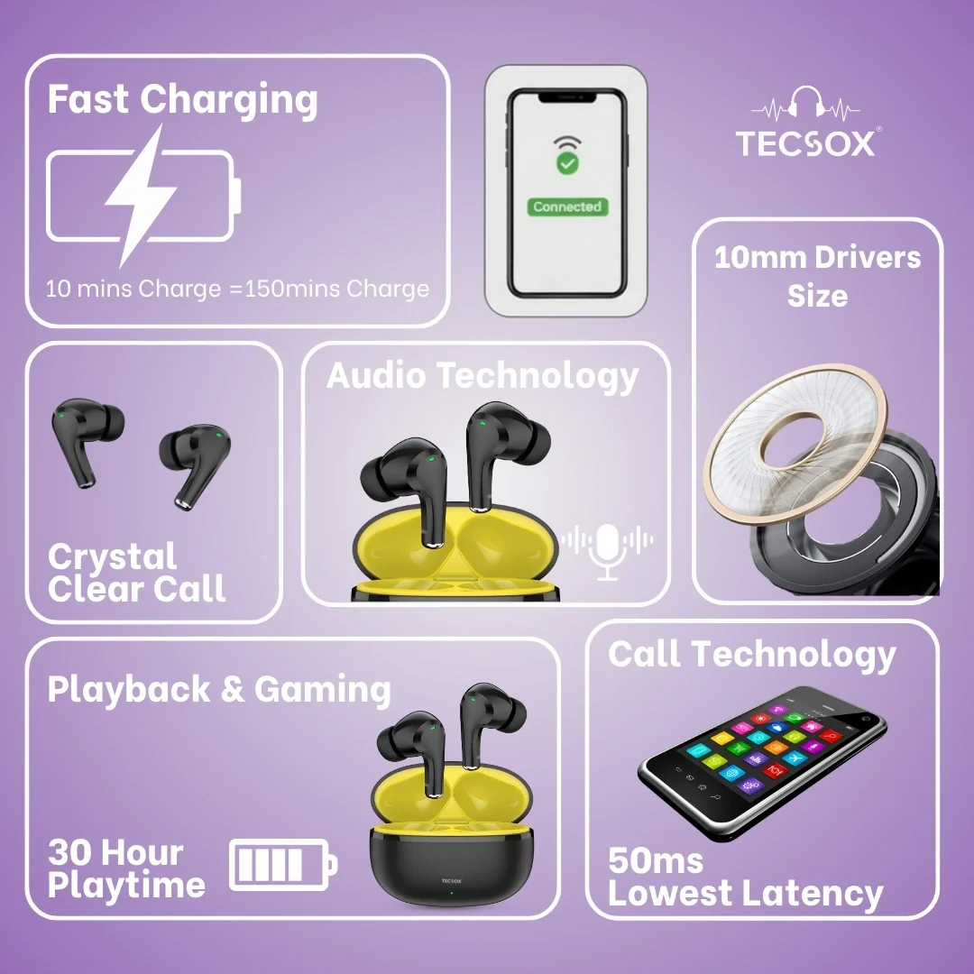 Ranger 221 Wireless Earbud With 30 Hr Playtime & Comfortable Fit | IPX Water Resistant - Image 14