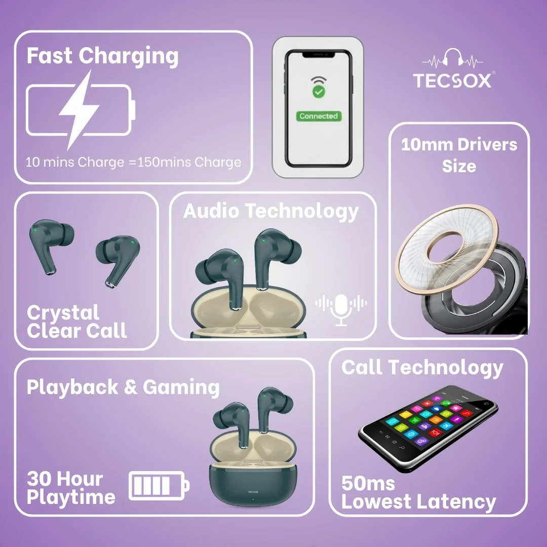 Ranger 221 Wireless Earbud With 30 Hr Playtime & Comfortable Fit | IPX Water Resistant - Image 44
