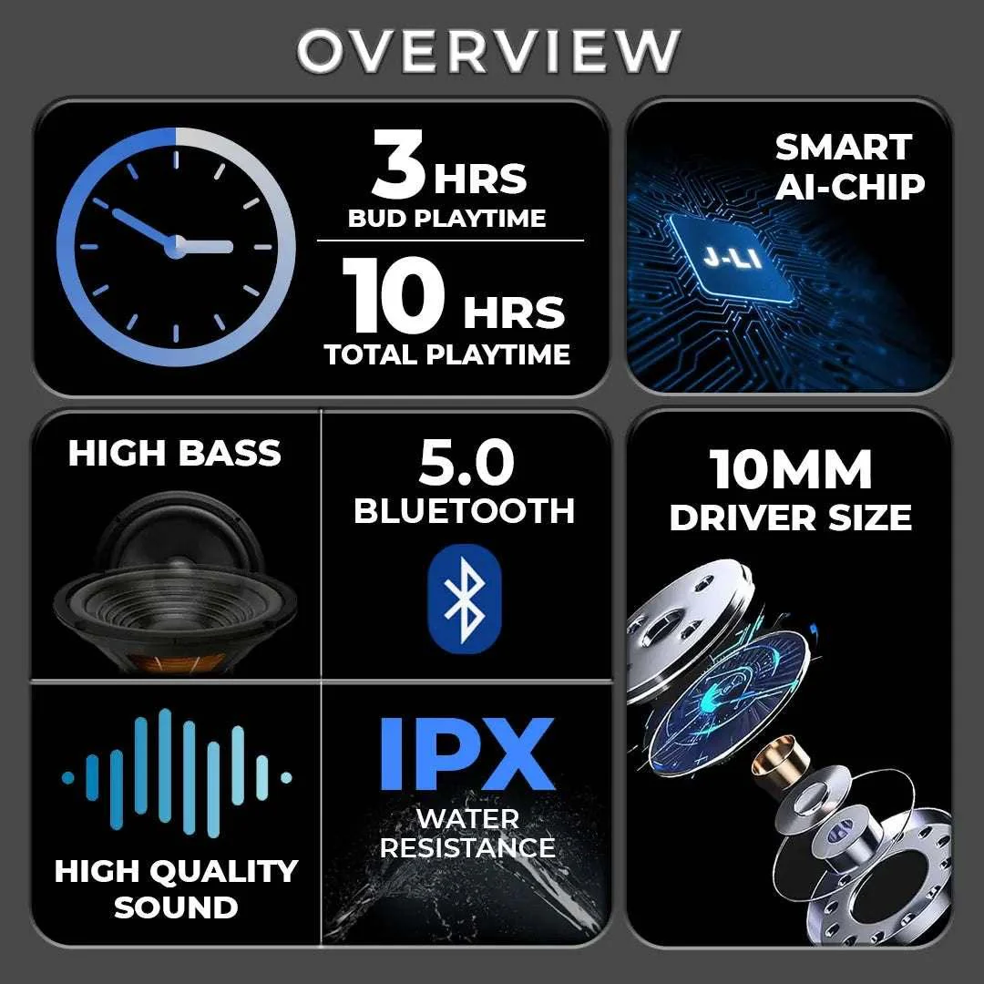 UltraPod Bluetooth Earbuds | High Bass + Water Resistant - Image 6